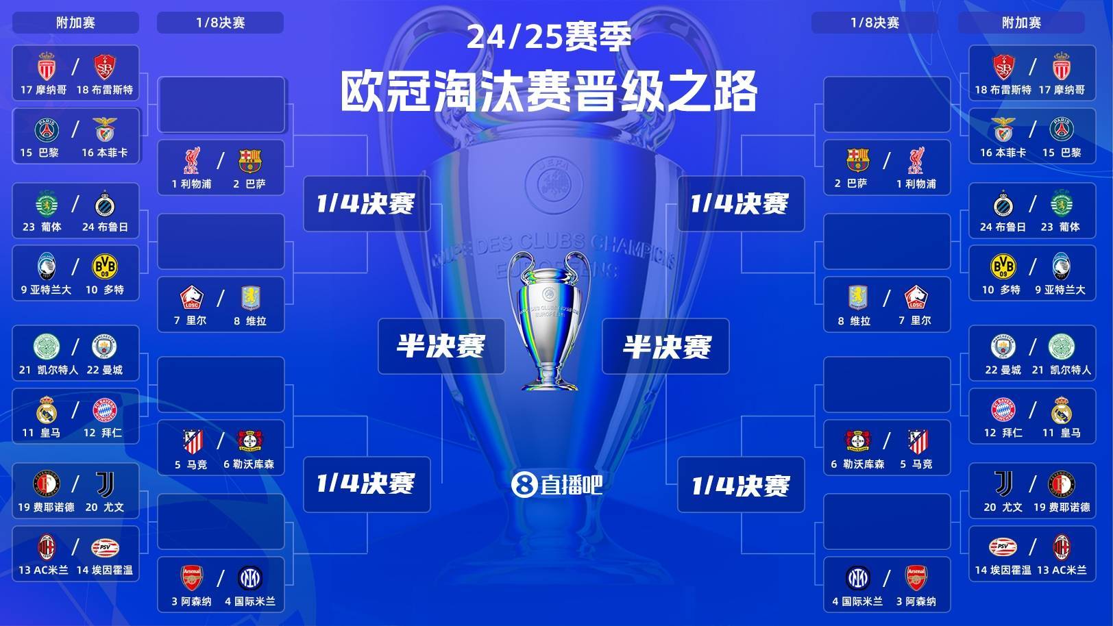 华体会体育-关于欧冠赛程吃紧，萨克拉门托国王国际比赛日临场应变，球迷炸锅，赛程密集仍需轮换的信息-华体会体育